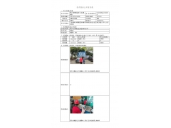 WTF22F03041628H 2022 公示信息