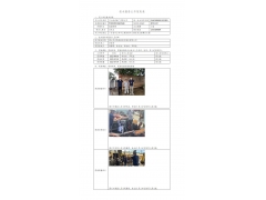 WTZ22F05096704H 2022 公示信息