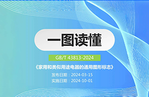 一圖讀懂｜《家用和類似用途電器的通用圖形標志》